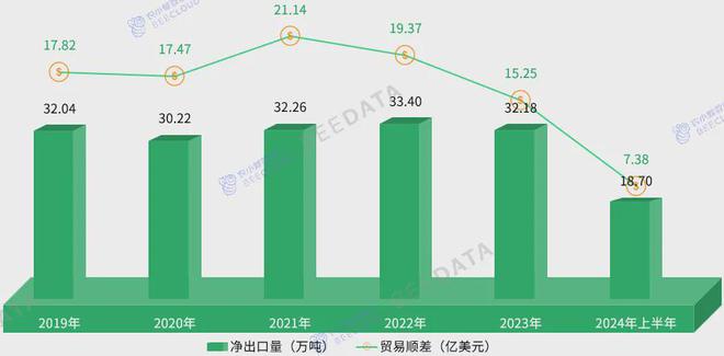 年中国茶产业成熟度分析简报ag旗舰厅客户