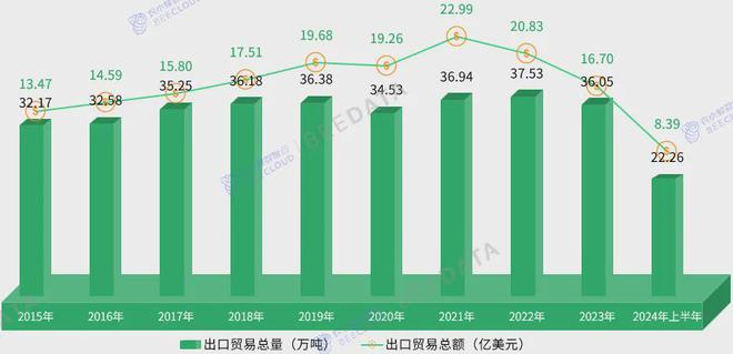 年中国茶产业成熟度分析简报ag旗舰厅客户端2024(图4)