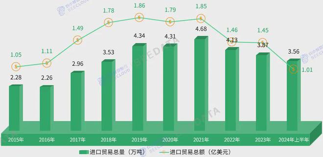 年中国茶产业成熟度分析简报ag旗舰厅客户端2024(图10)